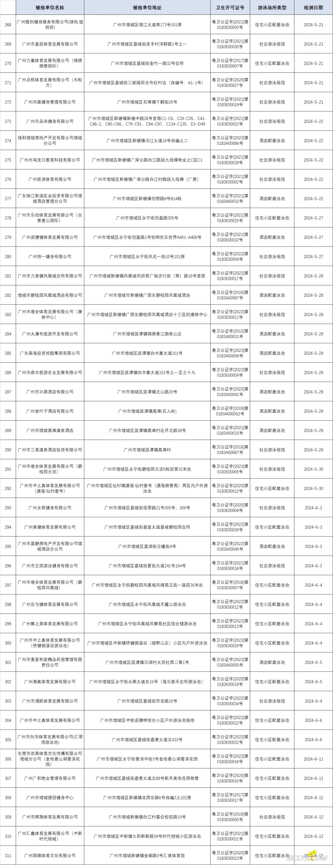 bb7940d32a4faa416572c578ddaec8c1.png